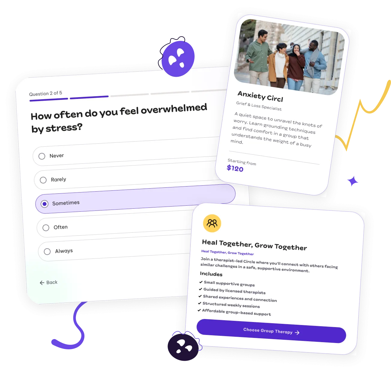 Pre-assessment questionnaire and Circl recommendation cards